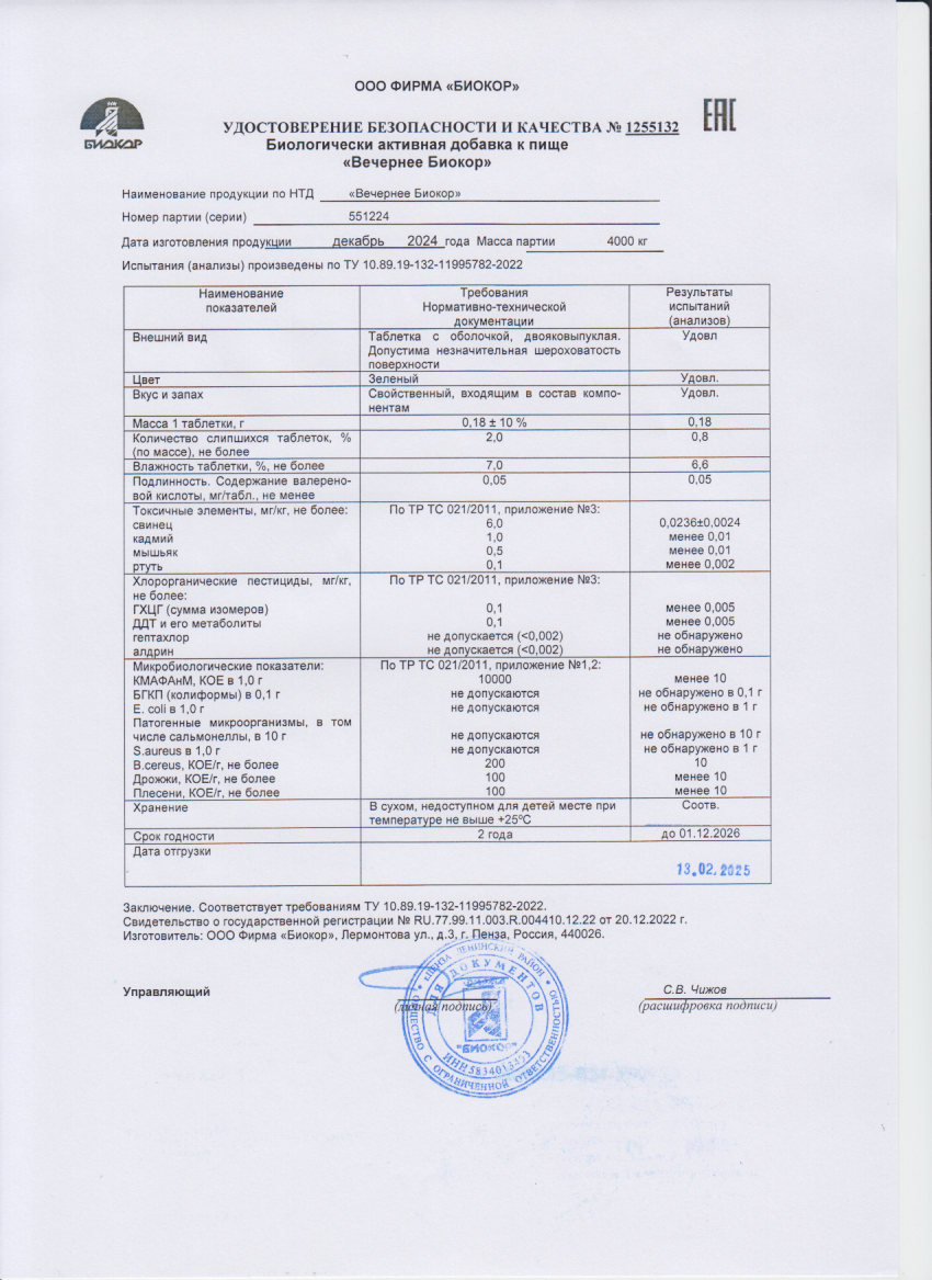 Паспорт №122024